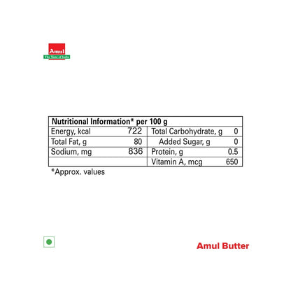 Amul Salted Butter, 500G