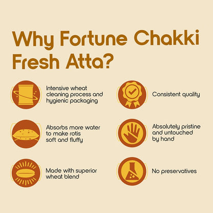 Fortune Chakki Fresh (100% Atta, 0% Maida) Atta (5kg)