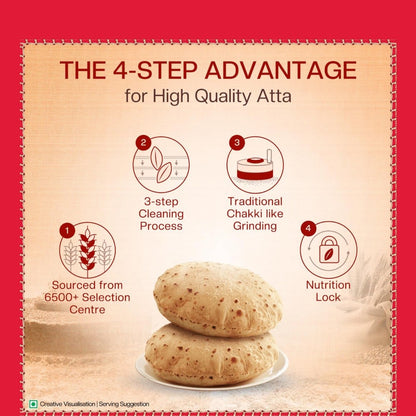 Aashirvaad Shudh Chakki Atta (100% Atta, 0% Maida) (5 kg)