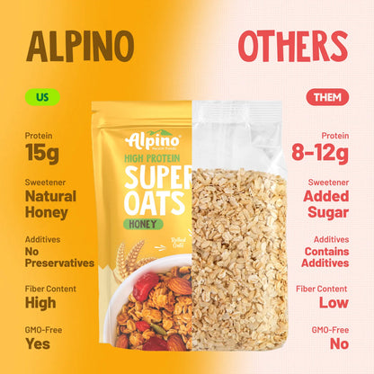 ALPINO High Protein Super Rolled Oats Honey (400g)